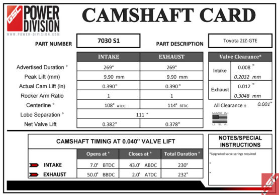 2JZ GTE Non VVTI - GSC Power Division Billet S1 Nockenwellen 550PS-750PS – Bild 3