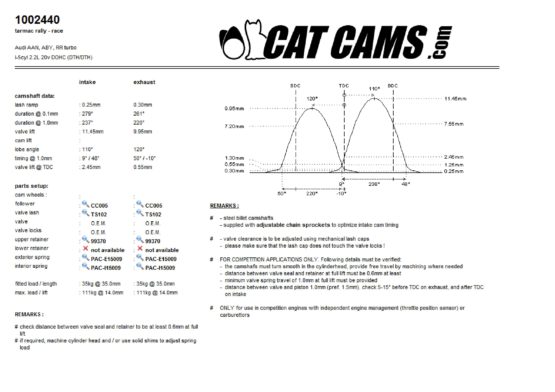 Cat Cams Nockenwellen Kit Audi S2/RS2 2,2l 20V Turbo (Mechanisch) – Bild 4